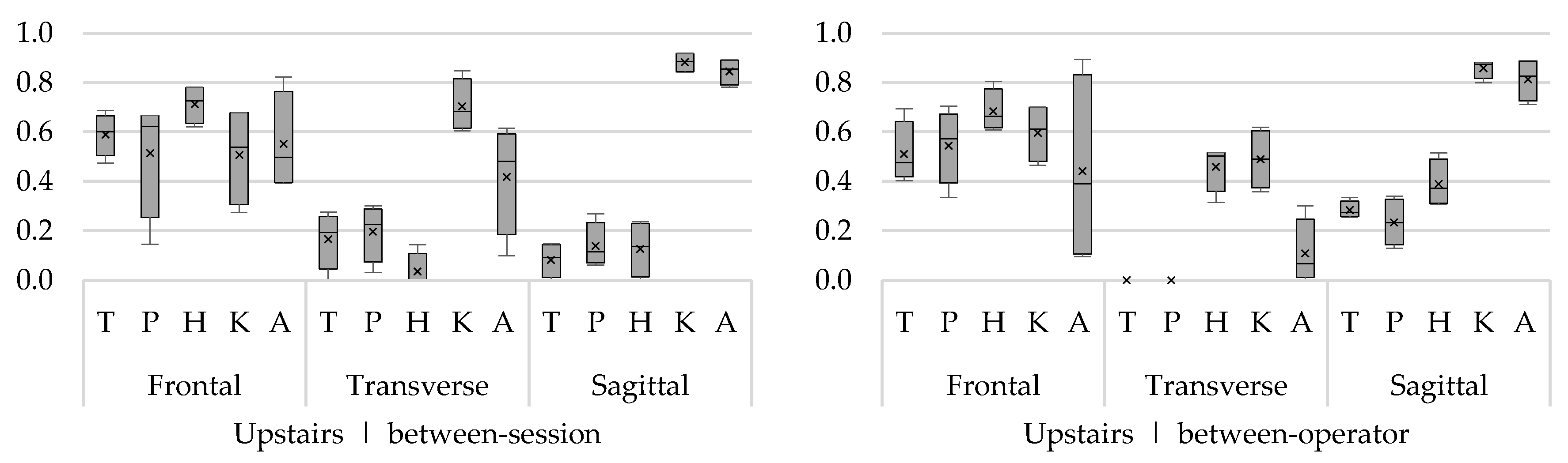 Sensors 18 02638 g006