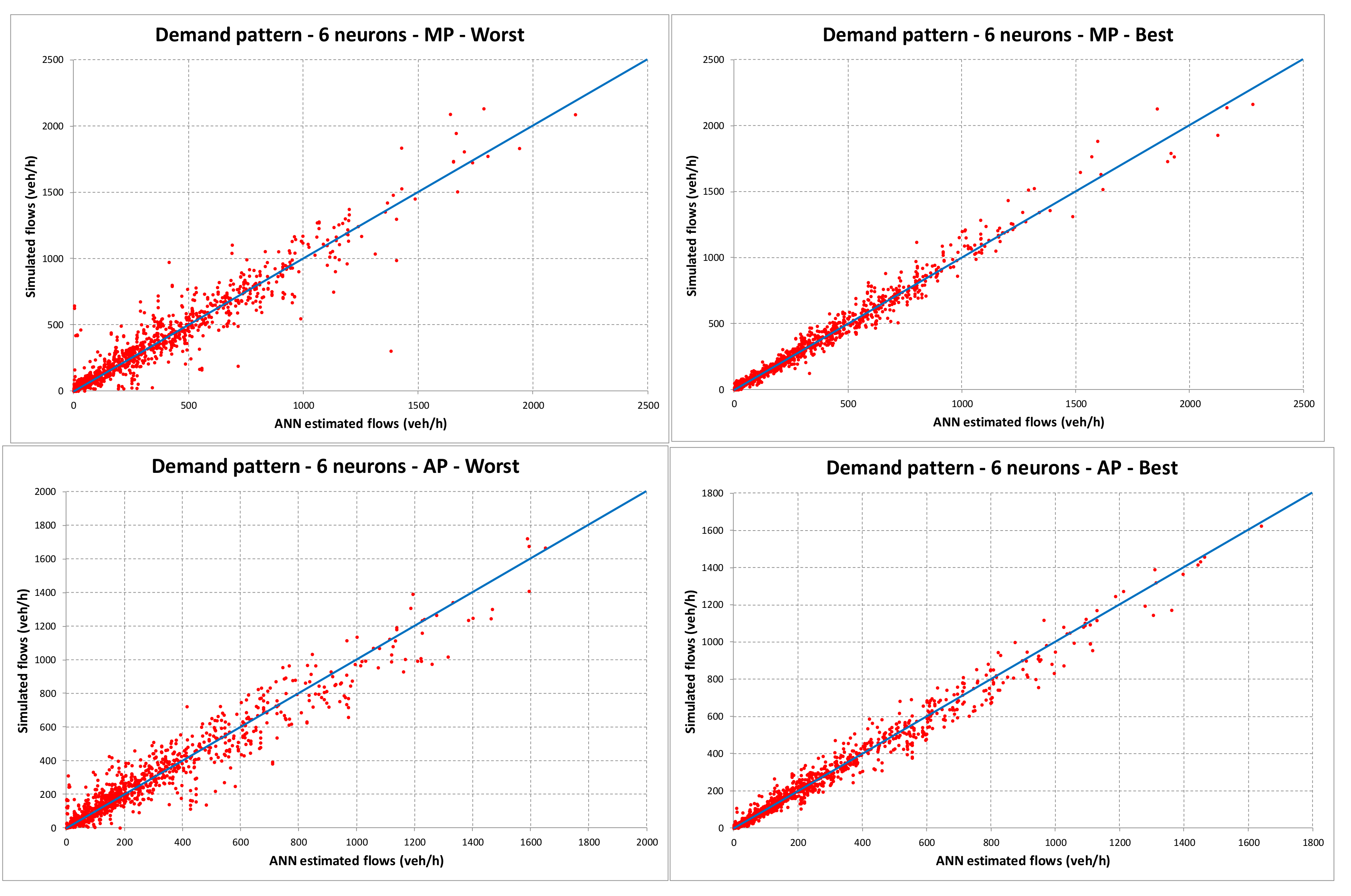 Sensors 18 02640 g004a