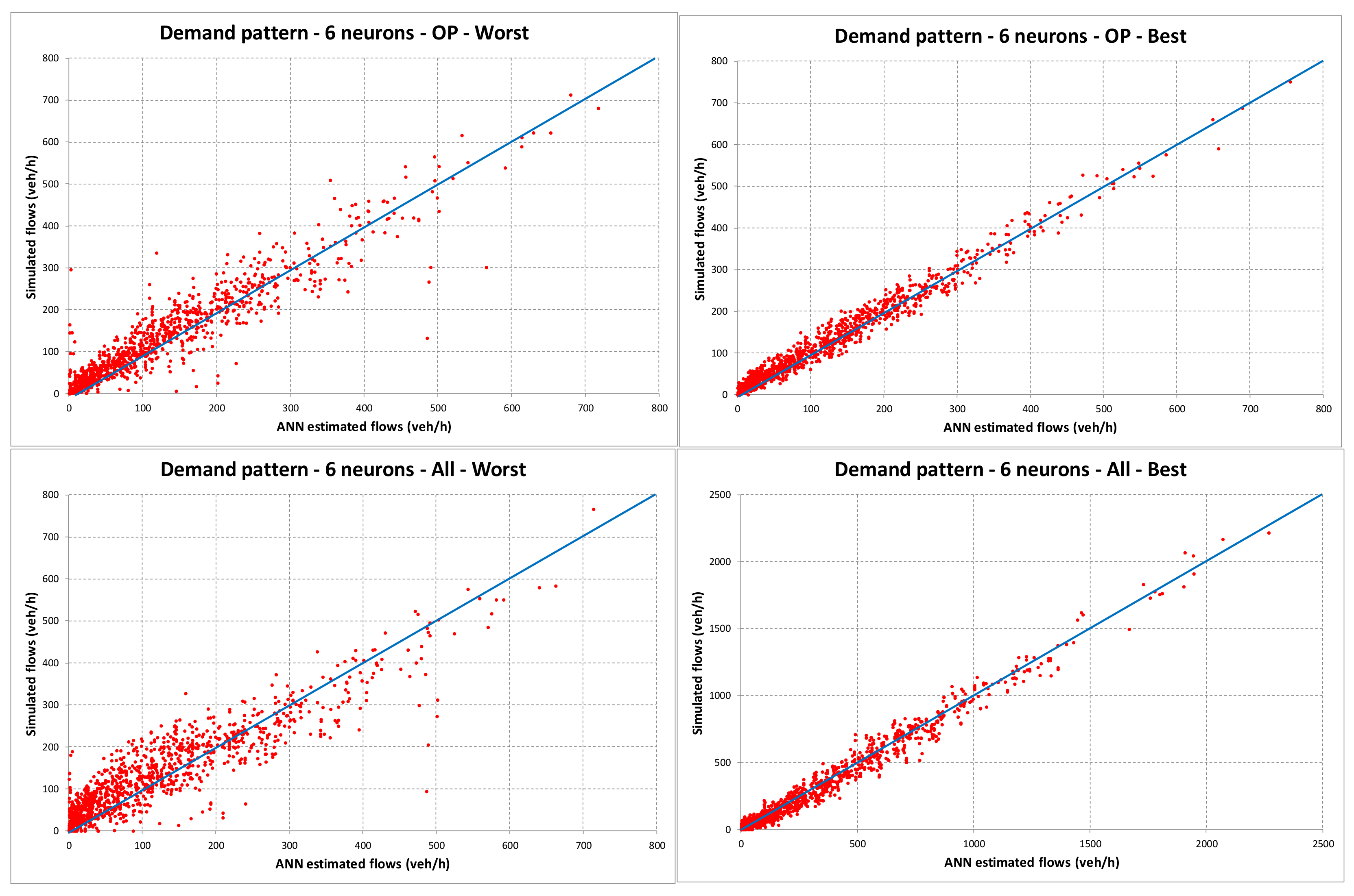Sensors 18 02640 g004b