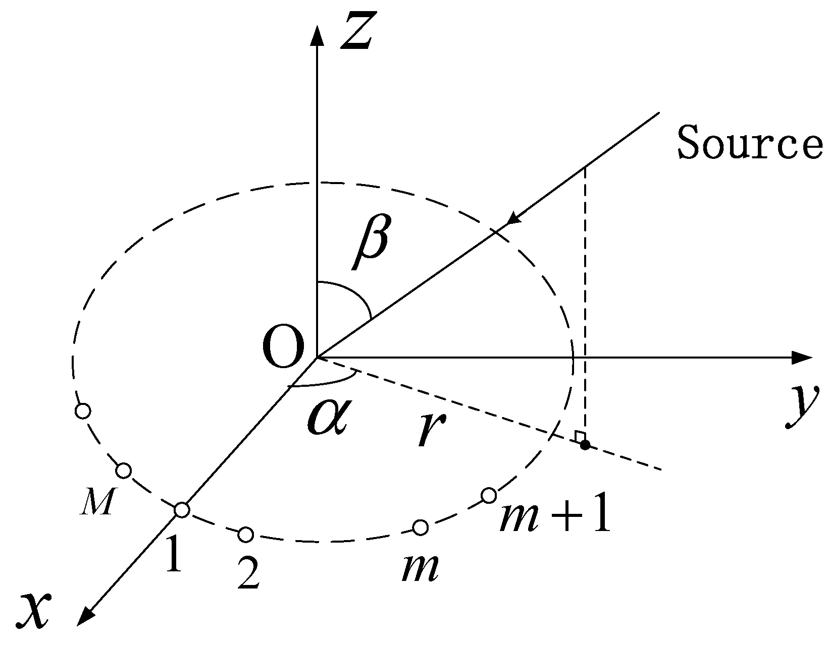 Sensors 18 02650 g001