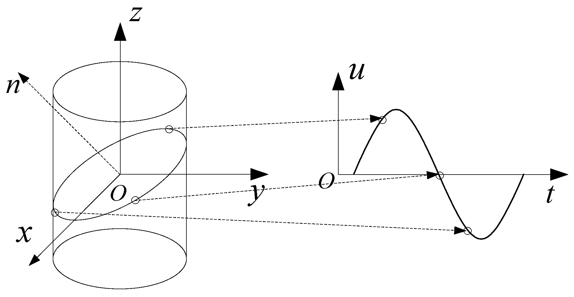 Sensors 18 02650 g003