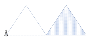 Sensors 18 02661 i003 Sensors 18 02661 i003