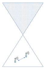 Sensors 18 02661 i005 Sensors 18 02661 i005