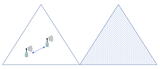 Sensors 18 02661 i006 Sensors 18 02661 i006