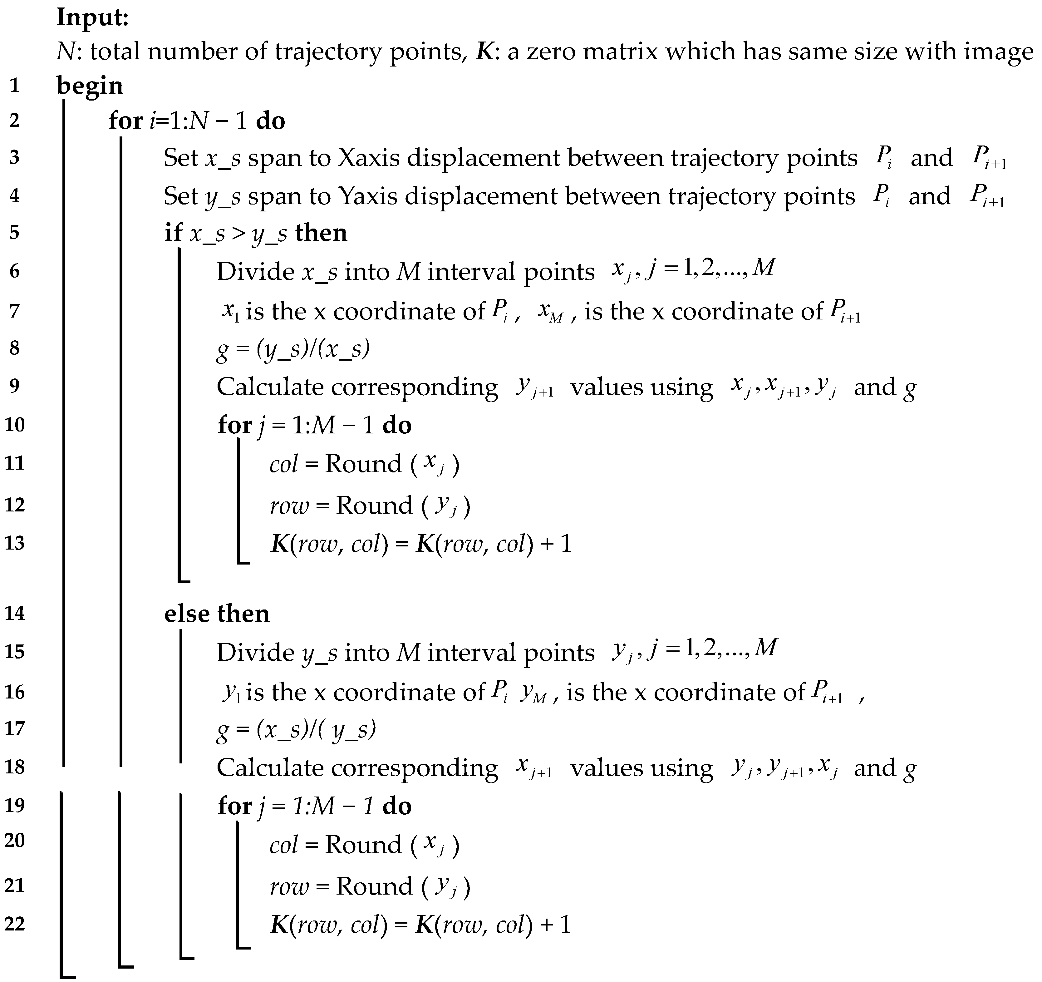 Sensors 18 02662 i001 Sensors 18 02662 i001