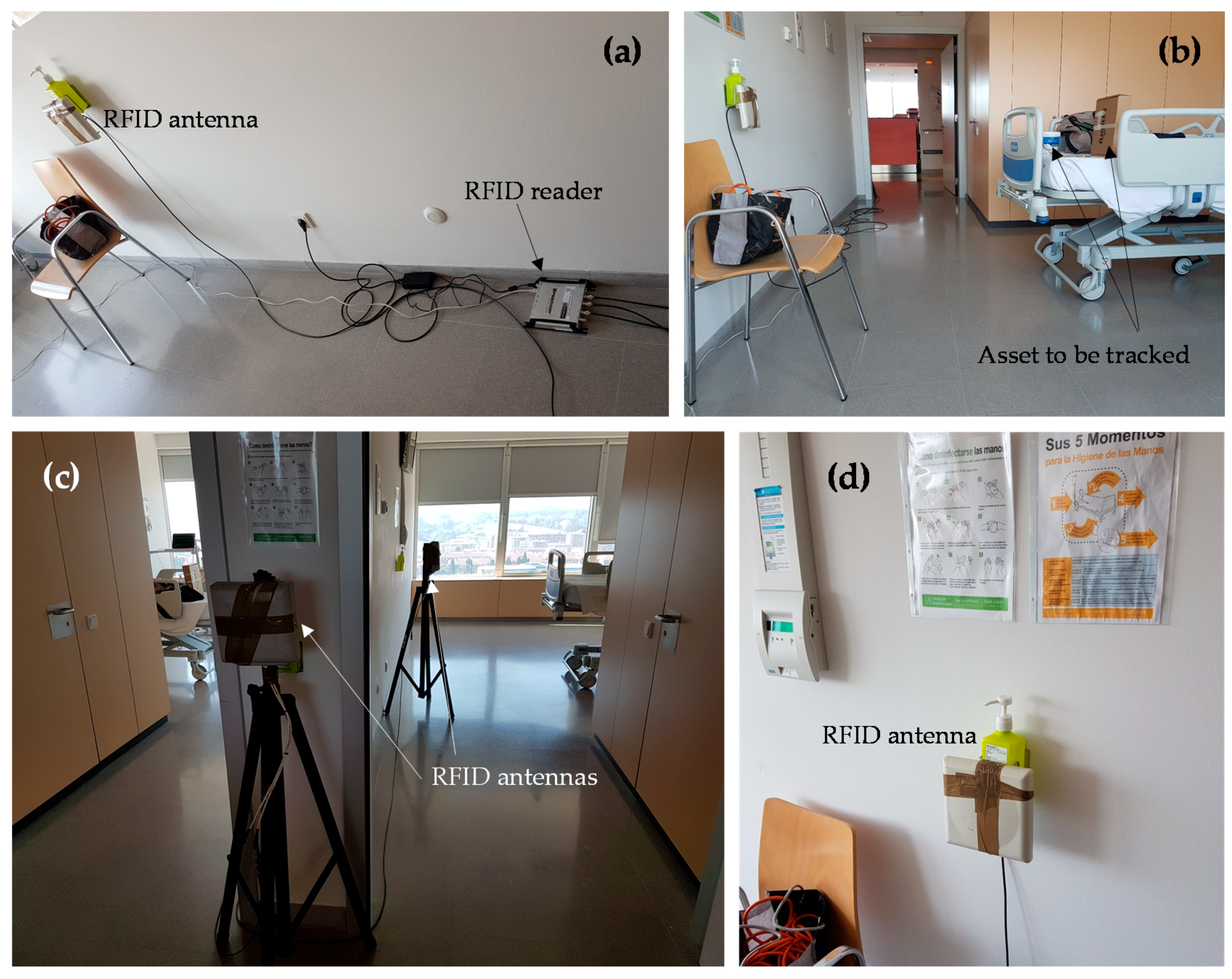 Sensors 18 02663 g007