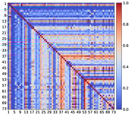 Sensors 18 02666 g0a1 550