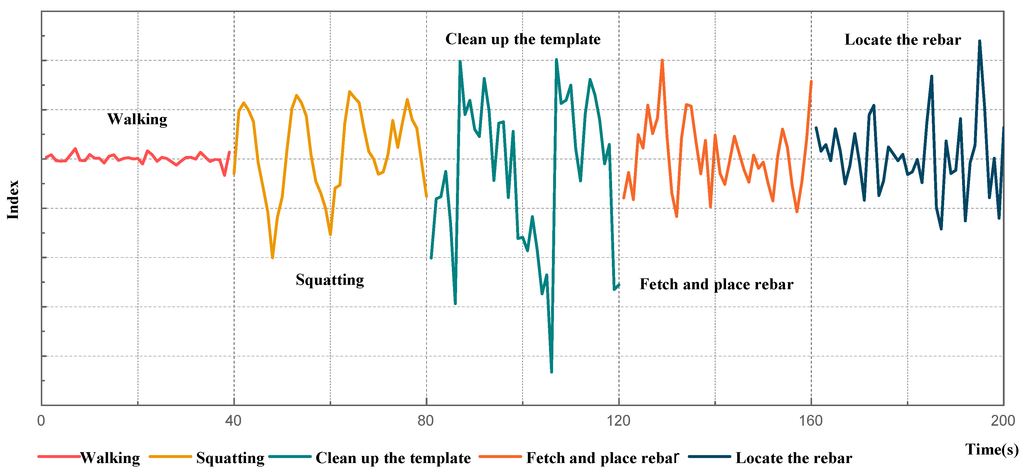 Sensors 18 02667 g012