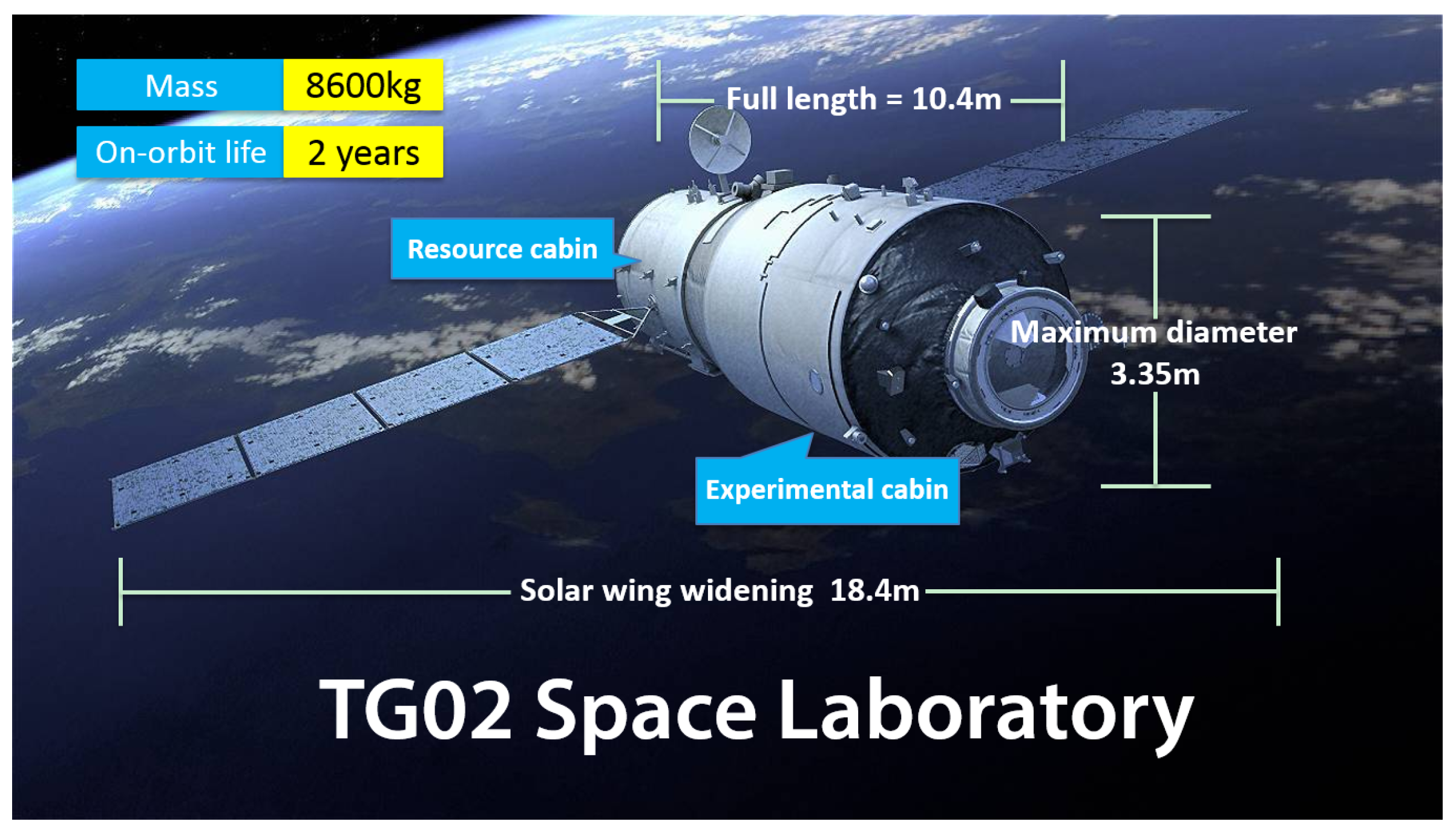 Sensors 18 02671 g001