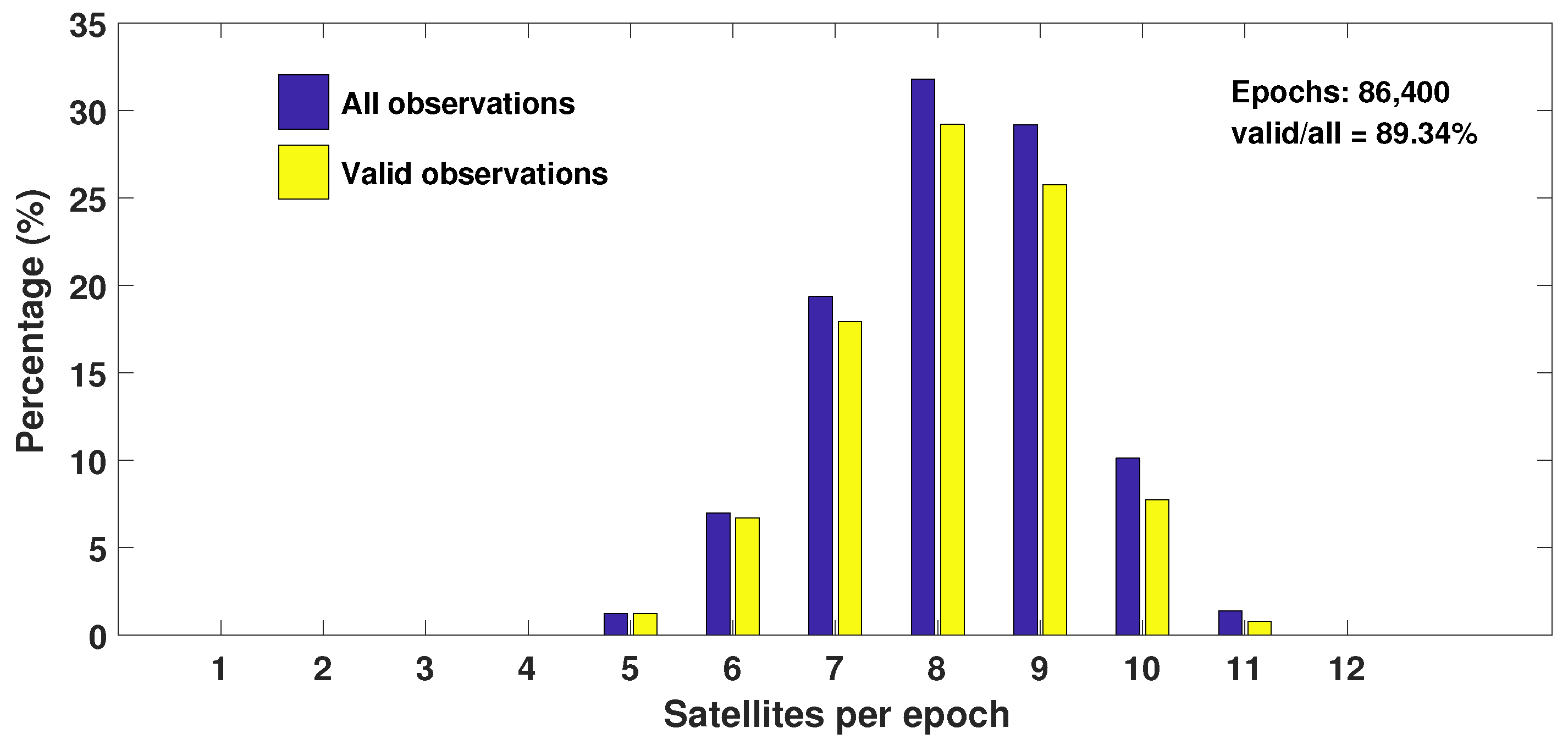 Sensors 18 02671 g003