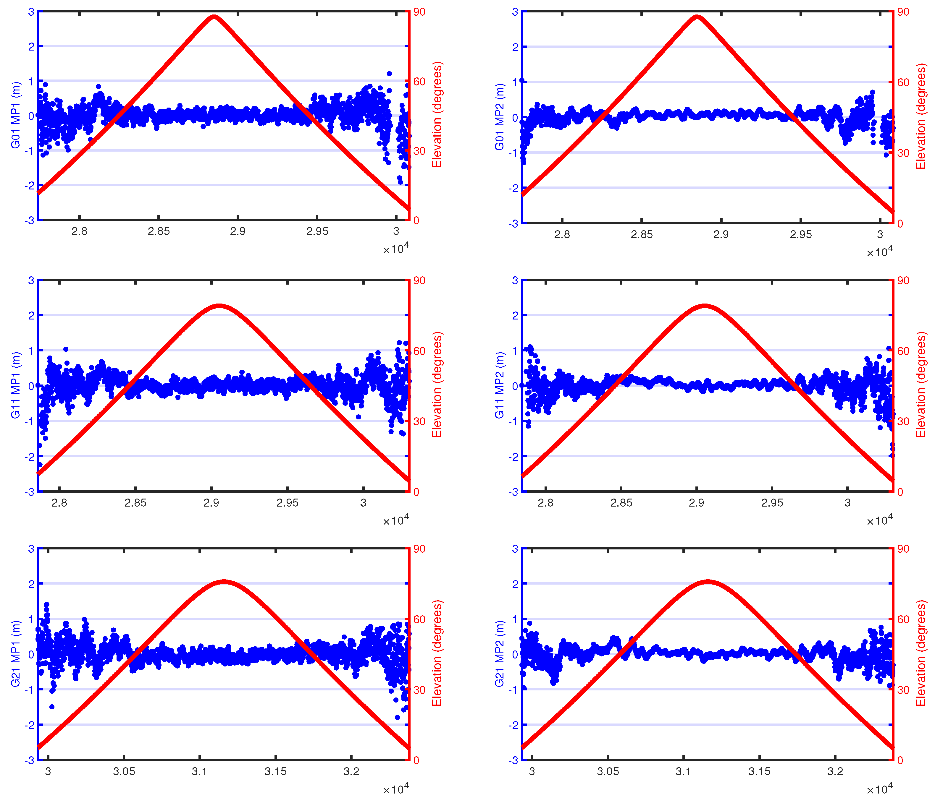 Sensors 18 02671 g004