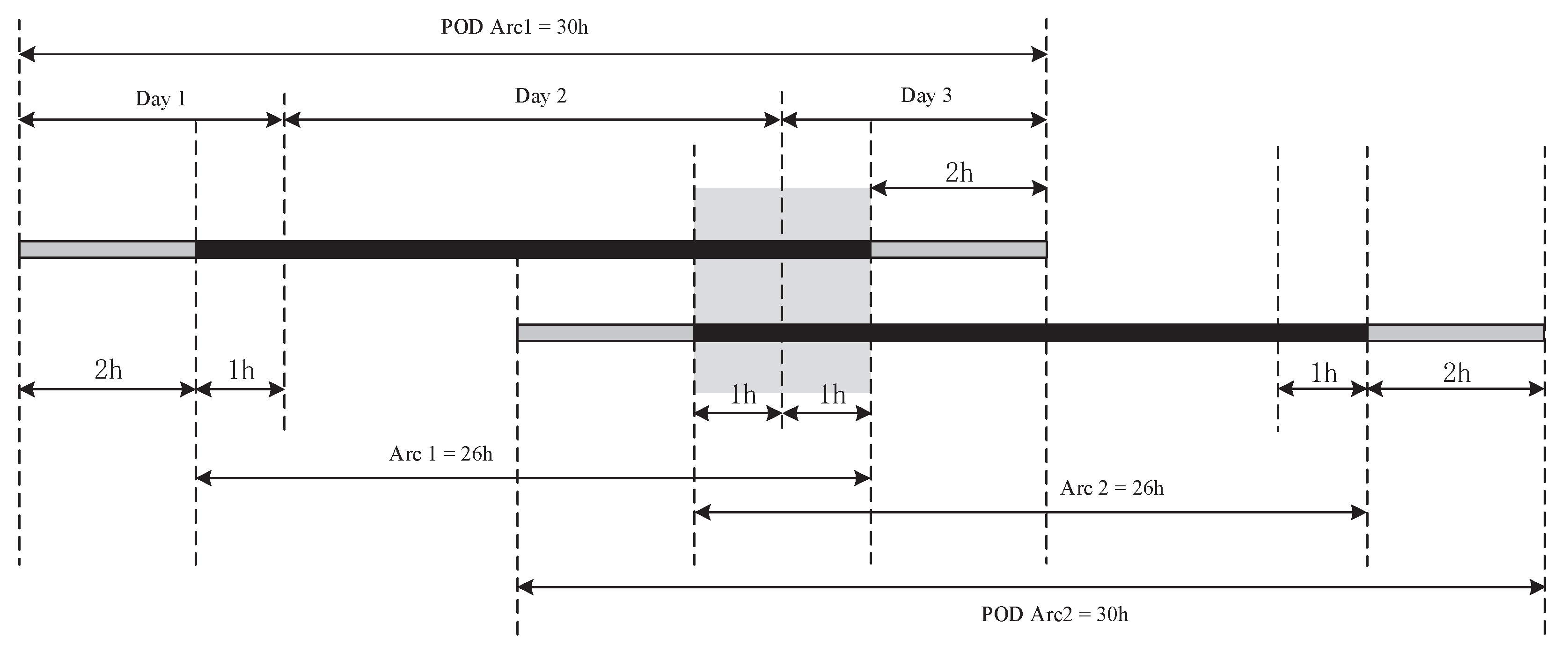 Sensors 18 02671 g006