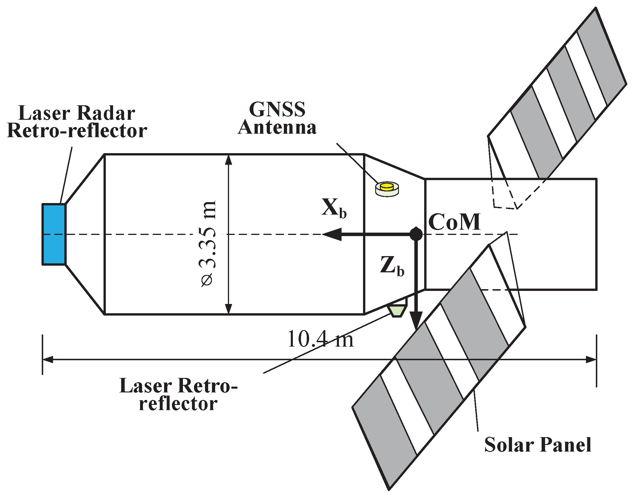Sensors 18 02671 g011