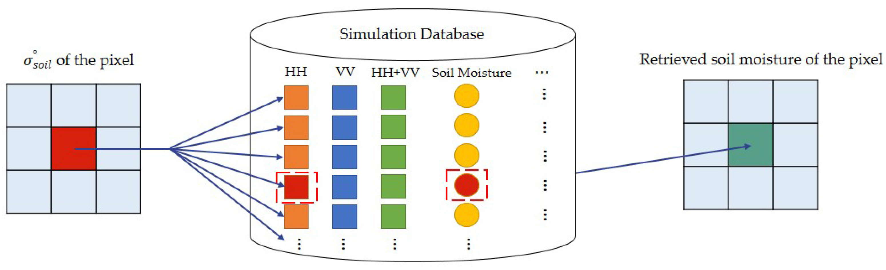 Sensors 18 02675 g003 Sensors 18 02675 g003