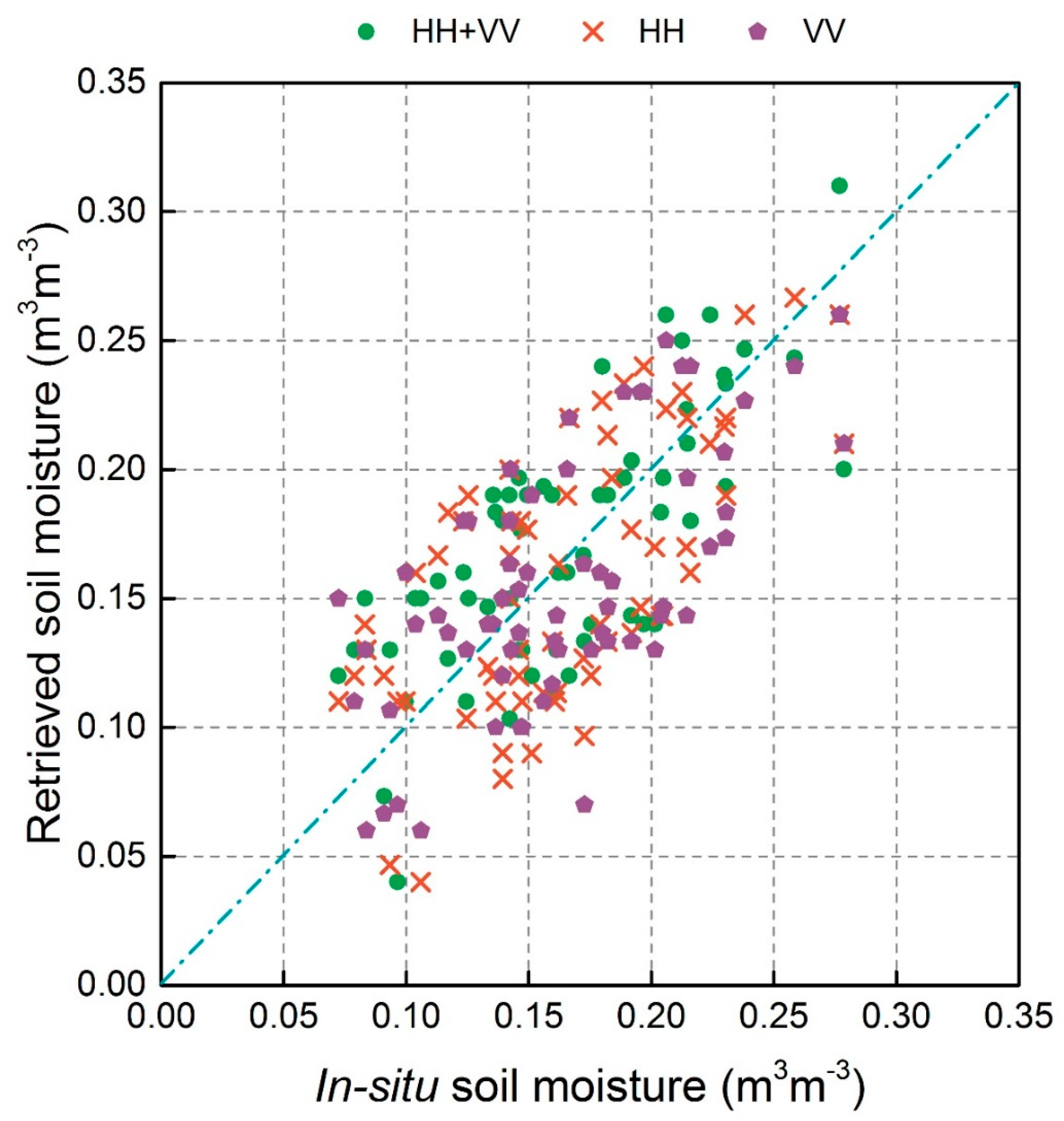 Sensors 18 02675 g009 Sensors 18 02675 g009