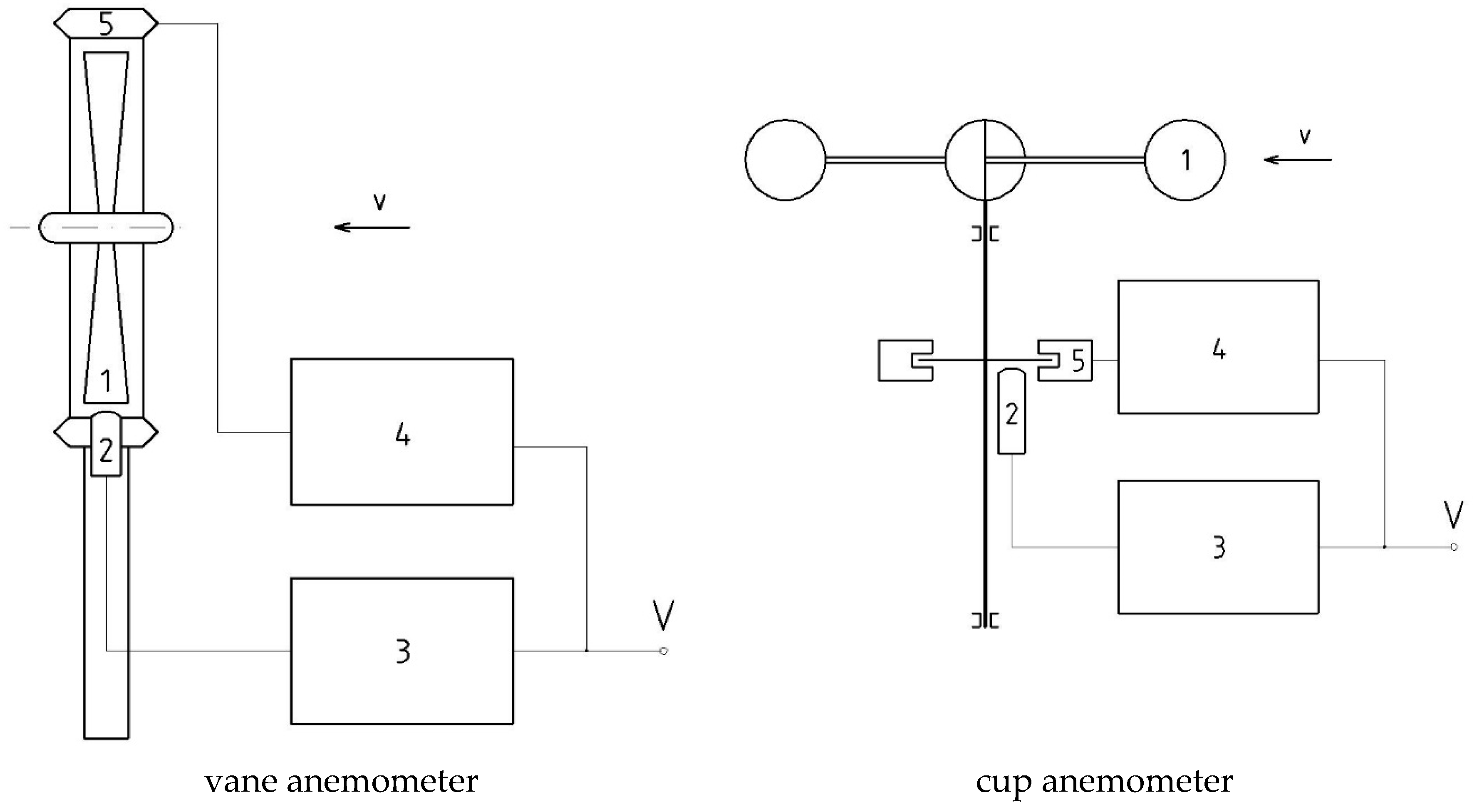 Sensors 18 02677 g001