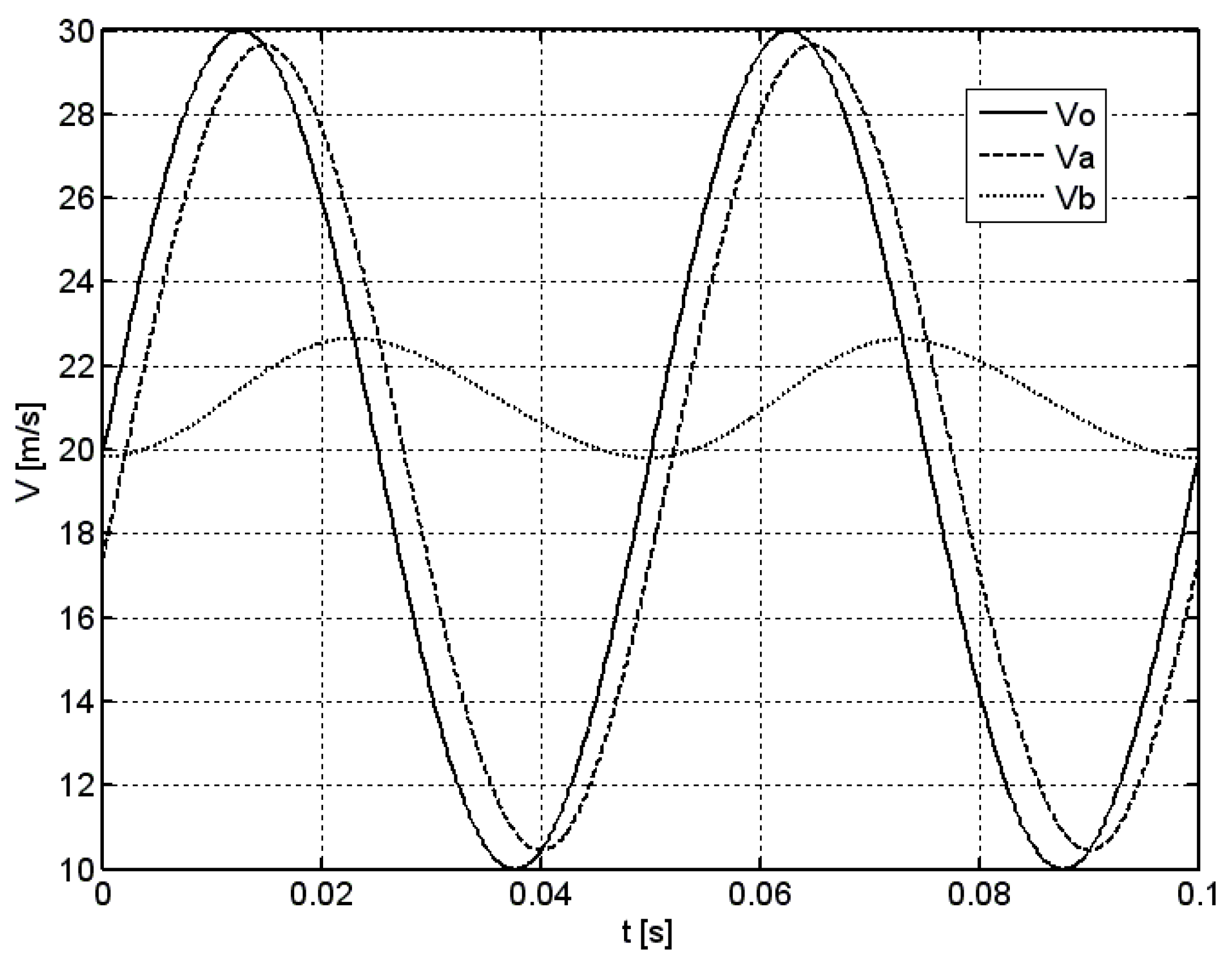 Sensors 18 02677 g002