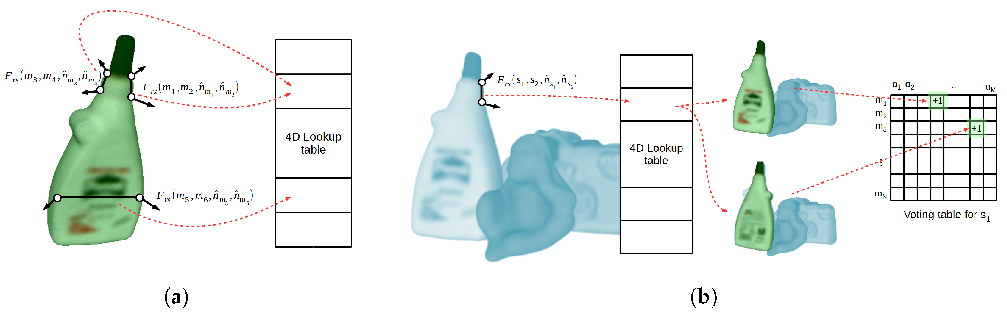 Sensors 18 02678 g002