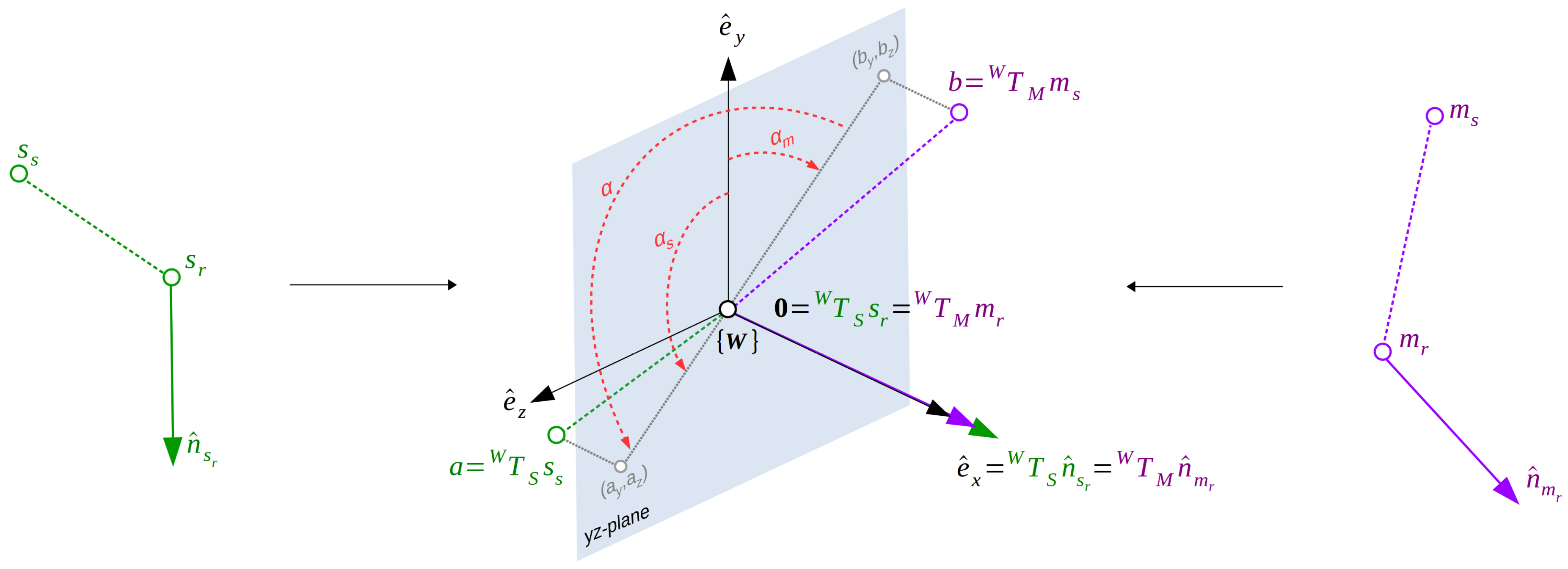 Sensors 18 02678 g004