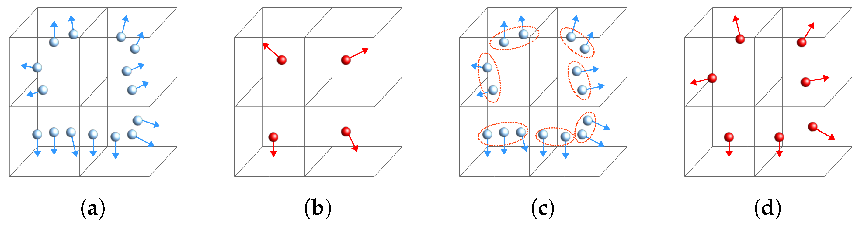 Sensors 18 02678 g006