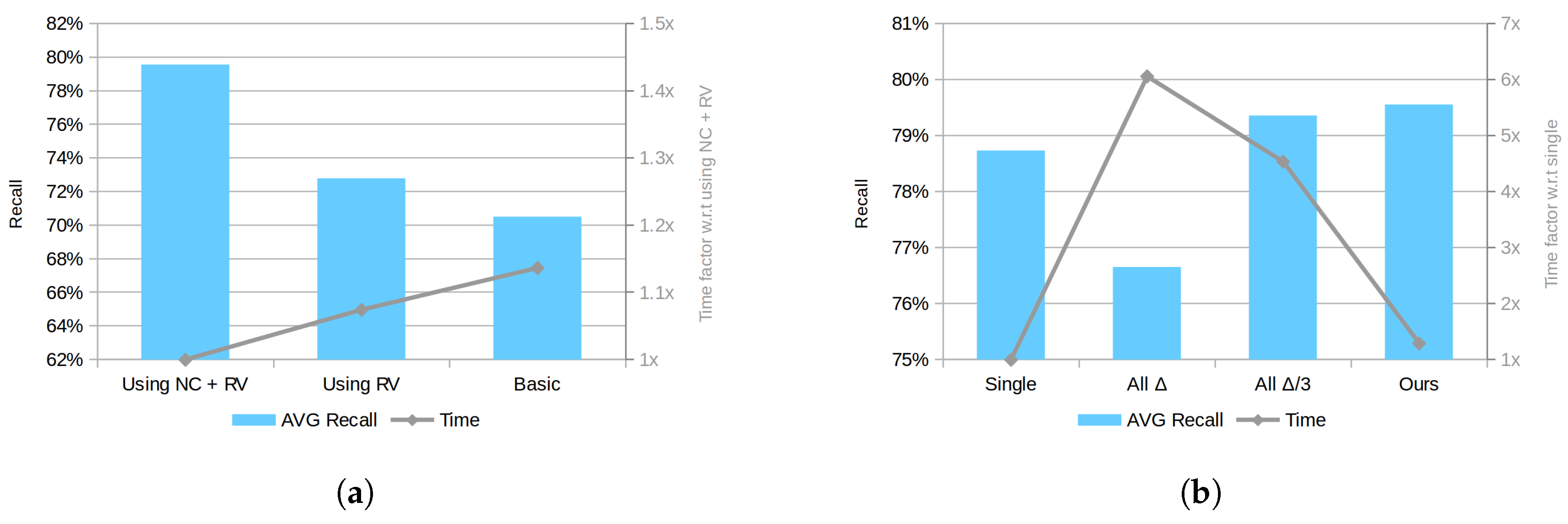 Sensors 18 02678 g010