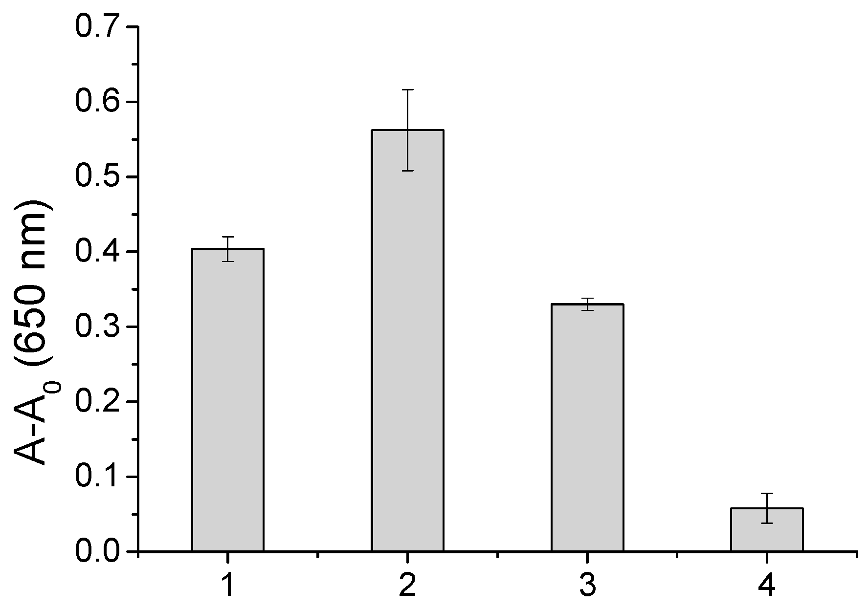 Sensors 18 02679 g003 Sensors 18 02679 g003