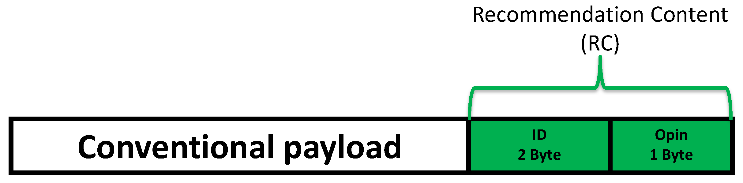 Sensors 18 02683 g004