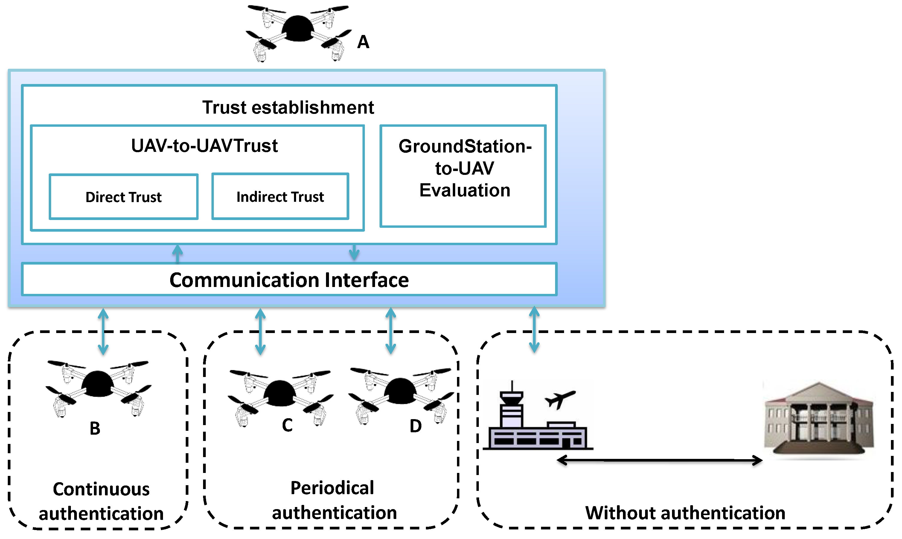 Sensors 18 02683 g007