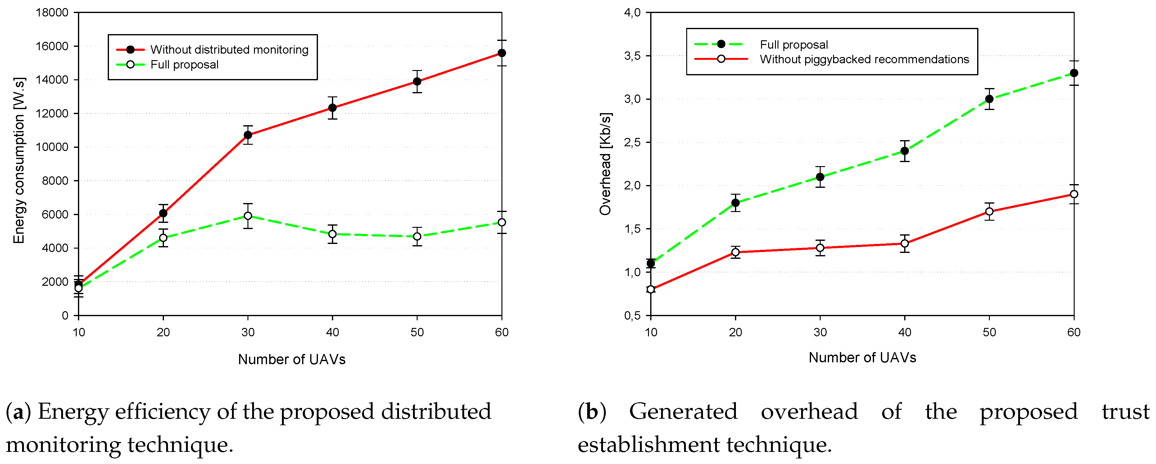 Sensors 18 02683 g011