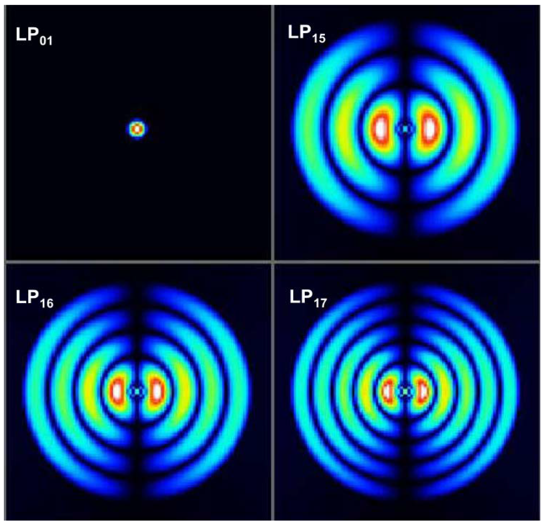 Sensors 18 02688 g008