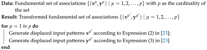 Sensors 18 02690 i001