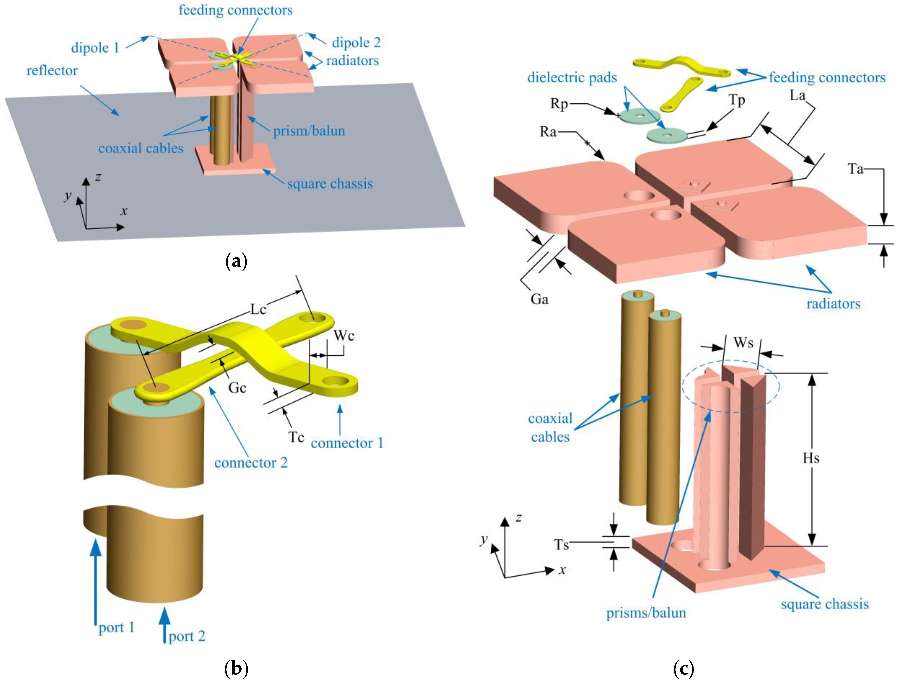Sensors 18 02701 g001