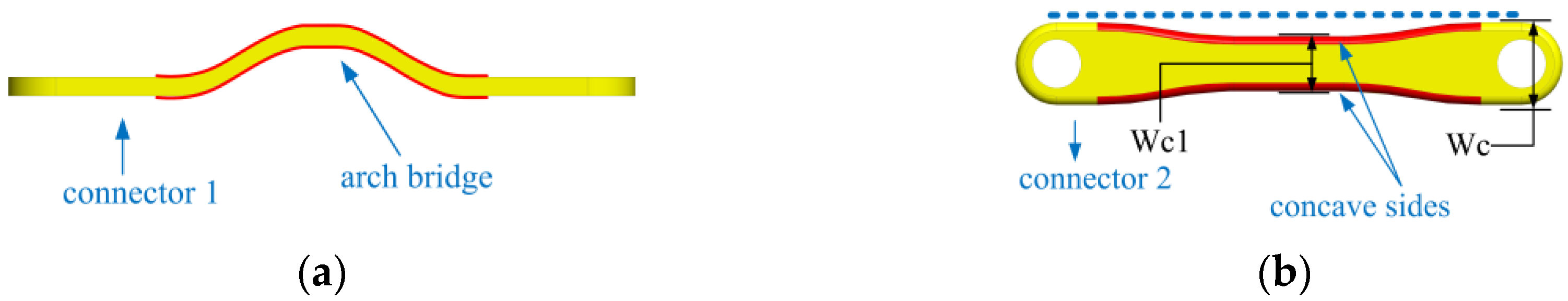 Sensors 18 02701 g002