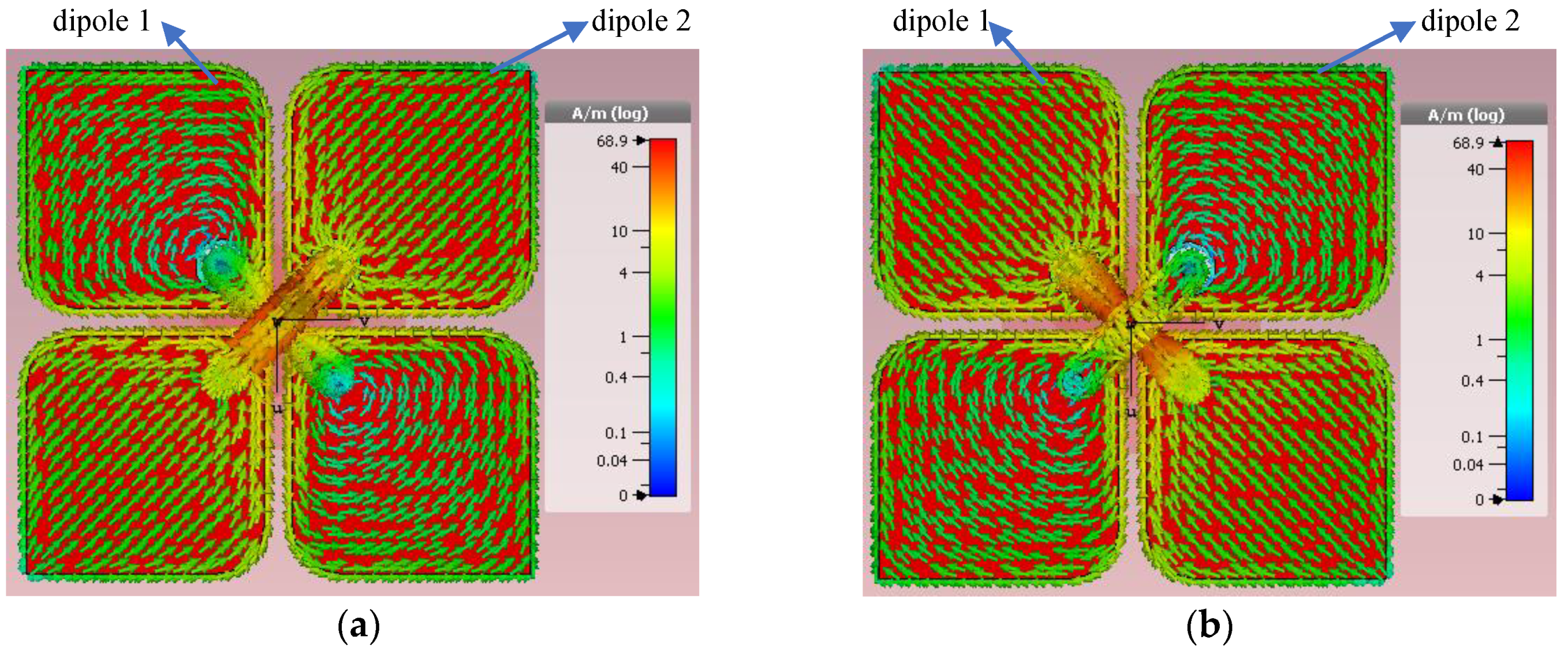 Sensors 18 02701 g003a