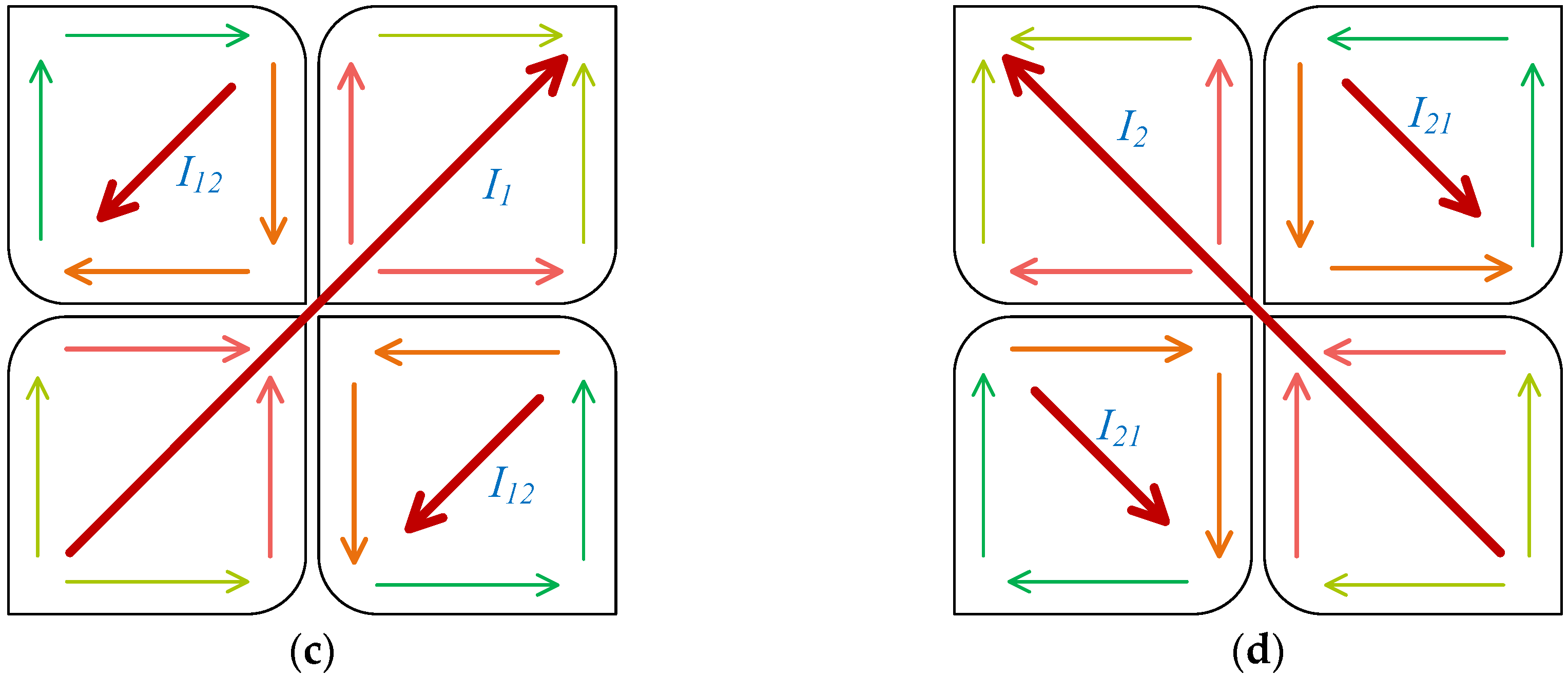 Sensors 18 02701 g003b