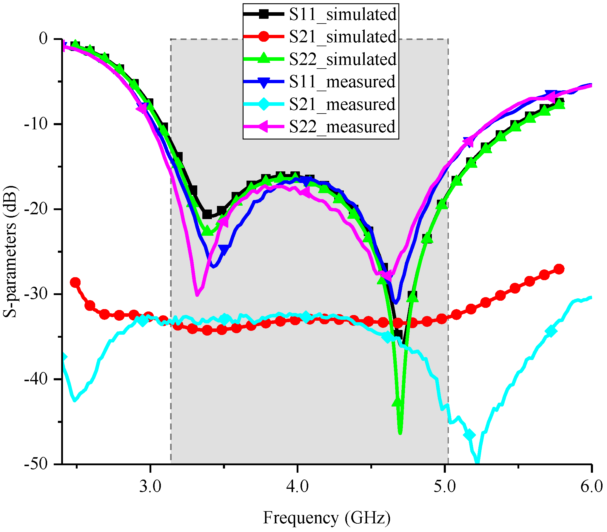 Sensors 18 02701 g005