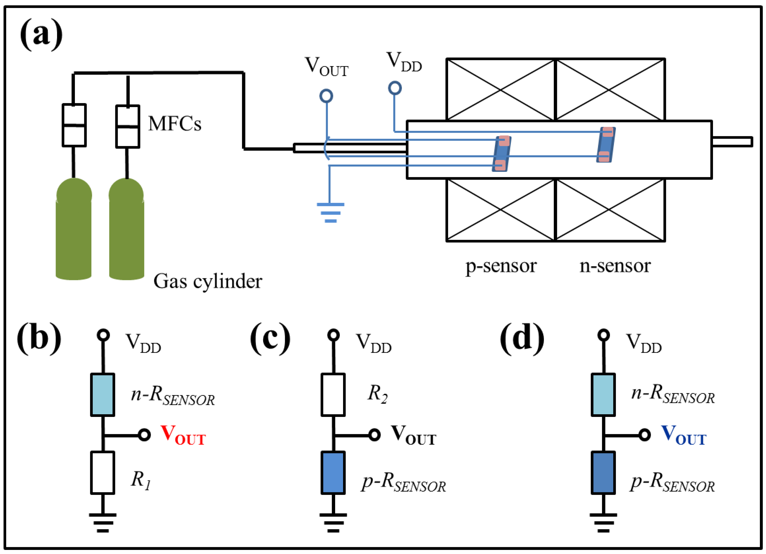 Sensors 18 02710 g001
