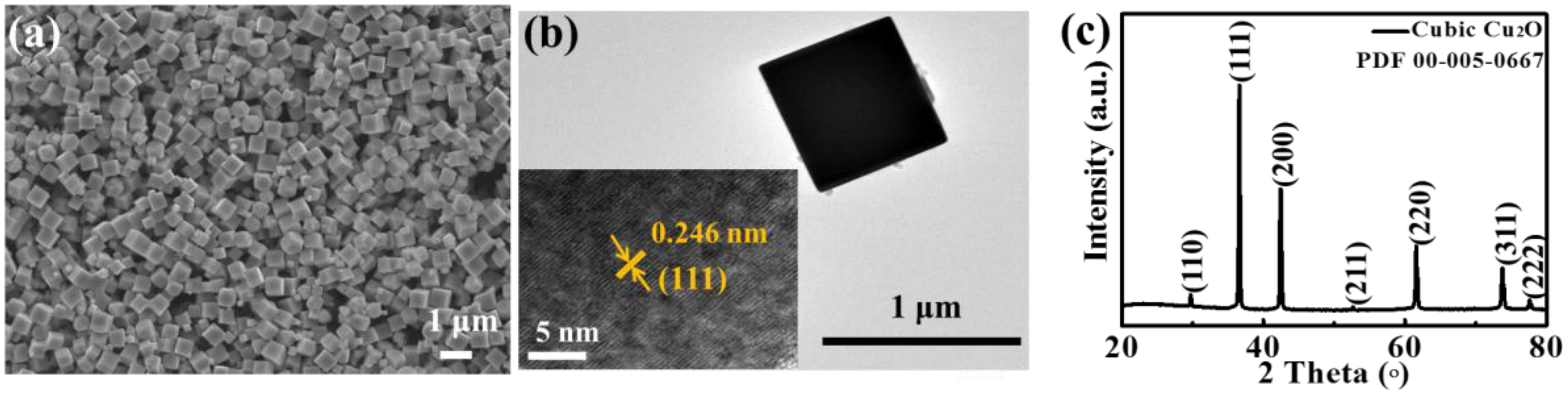 Sensors 18 02710 g002