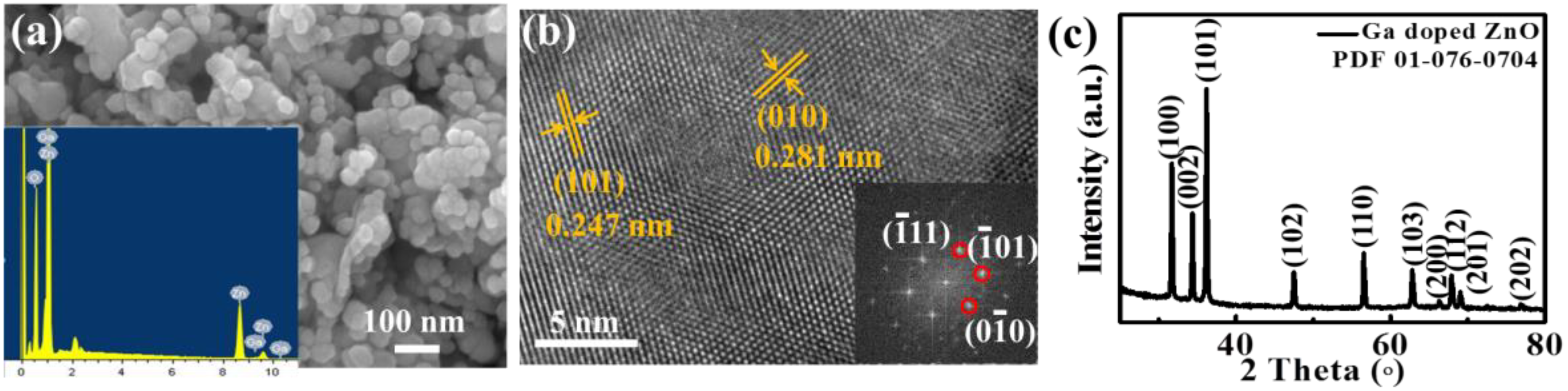 Sensors 18 02710 g003