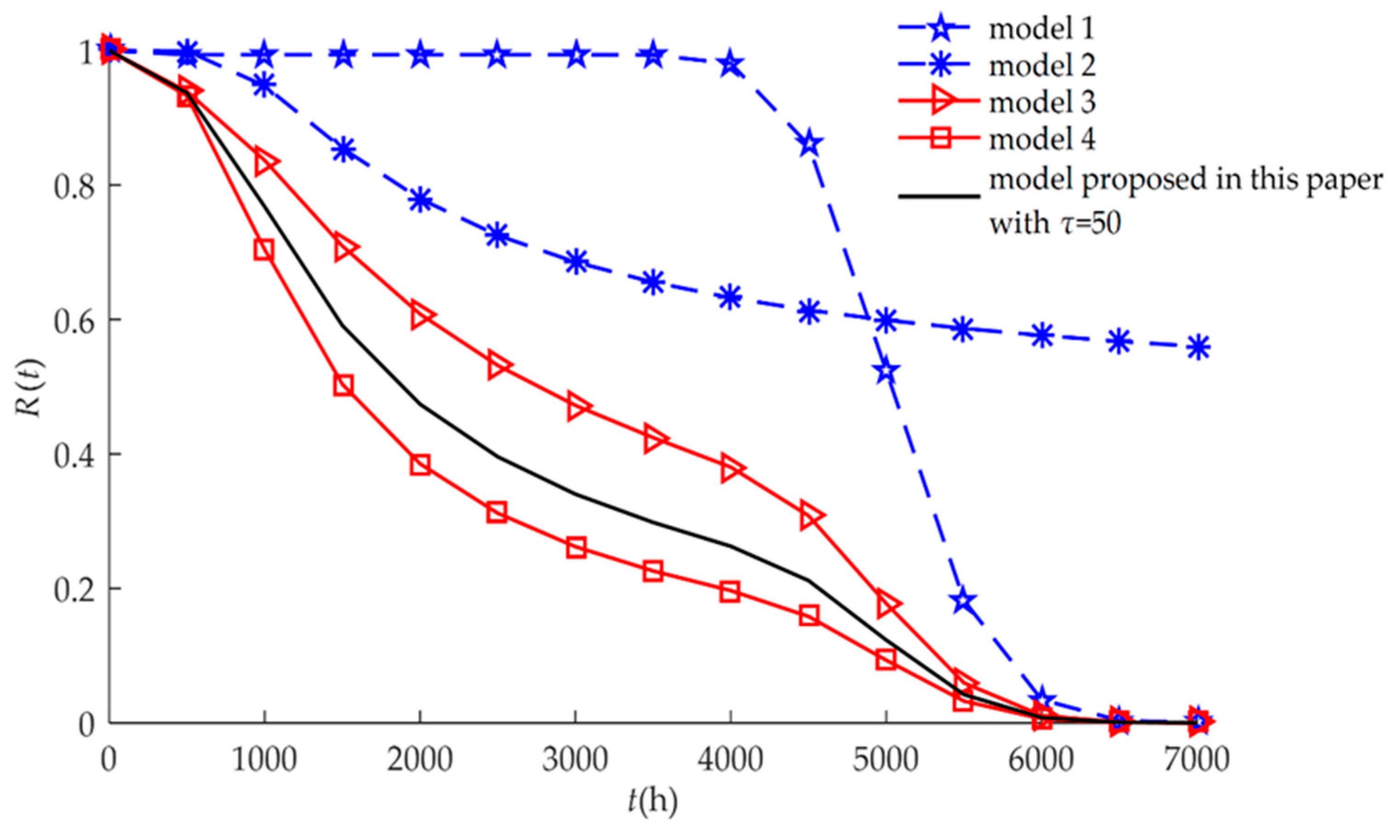 Sensors 18 02714 g002