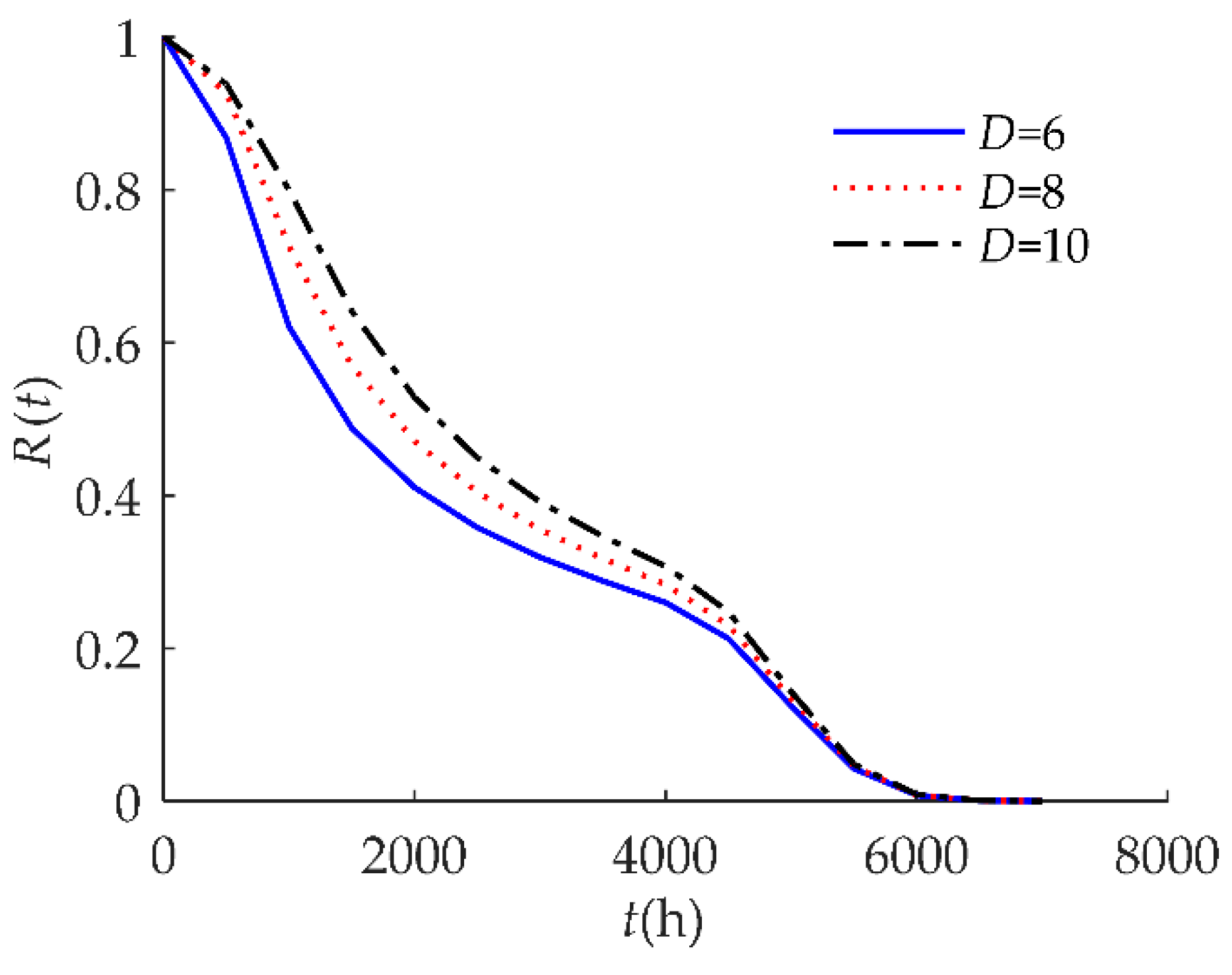 Sensors 18 02714 g005