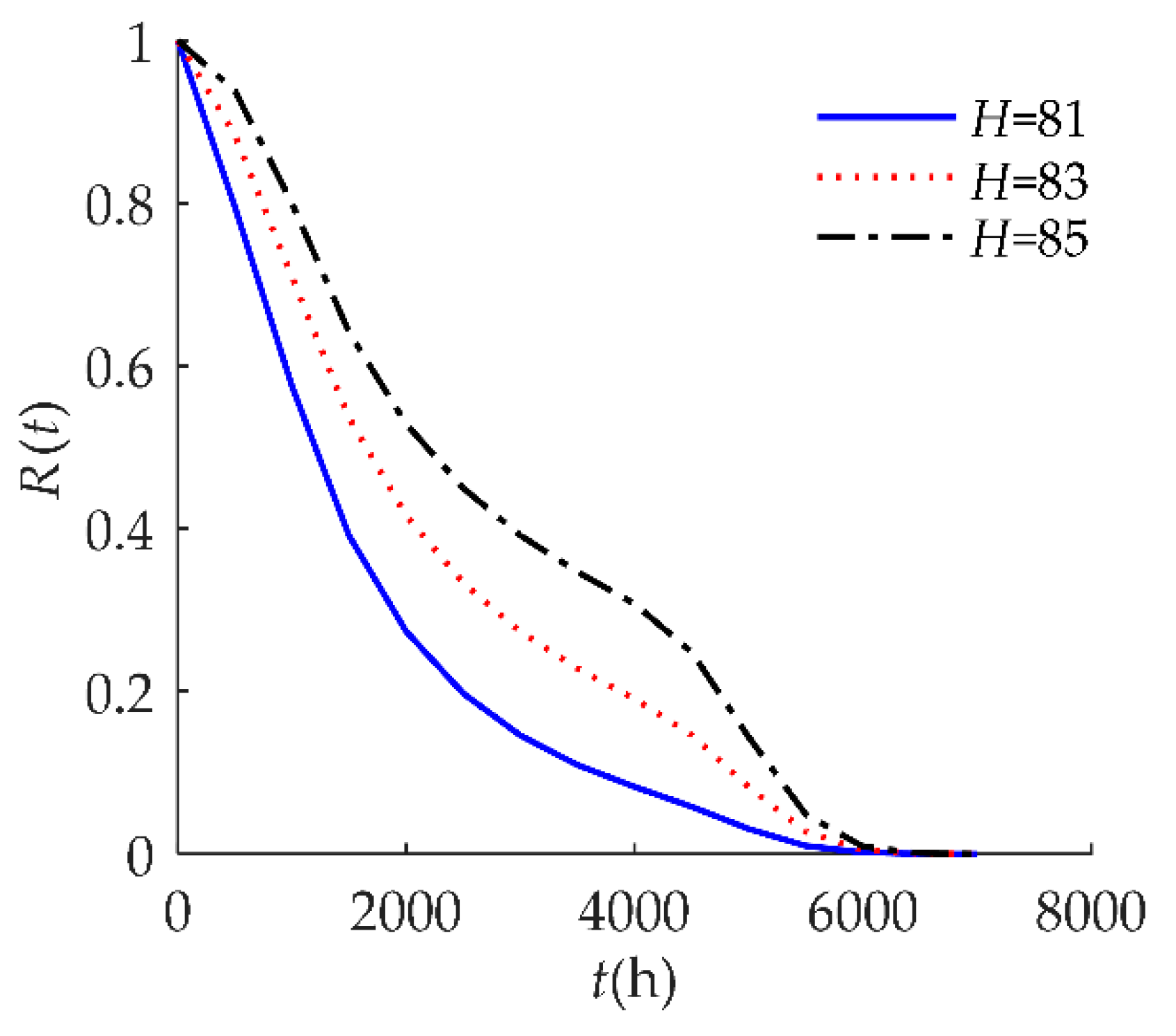 Sensors 18 02714 g006
