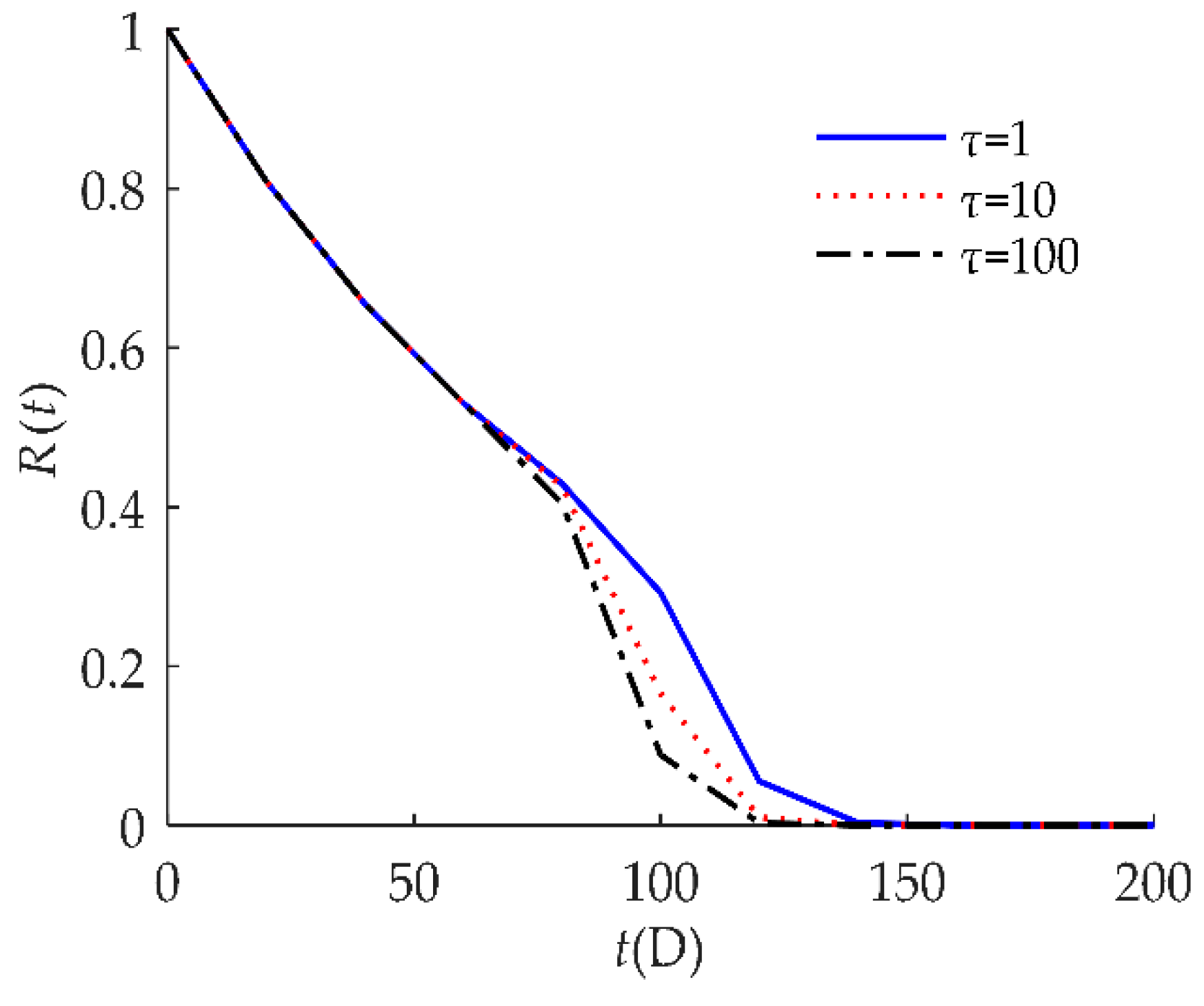Sensors 18 02714 g010