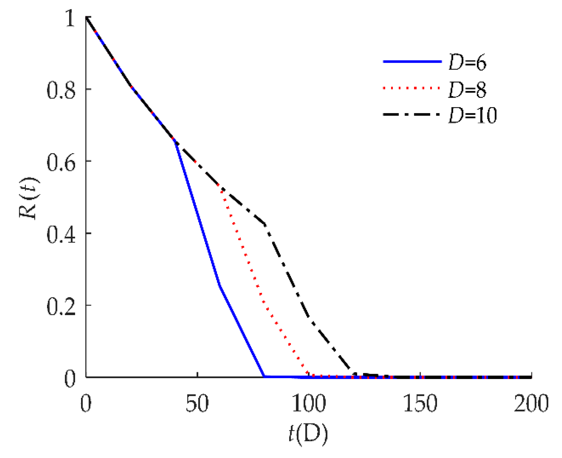 Sensors 18 02714 g011