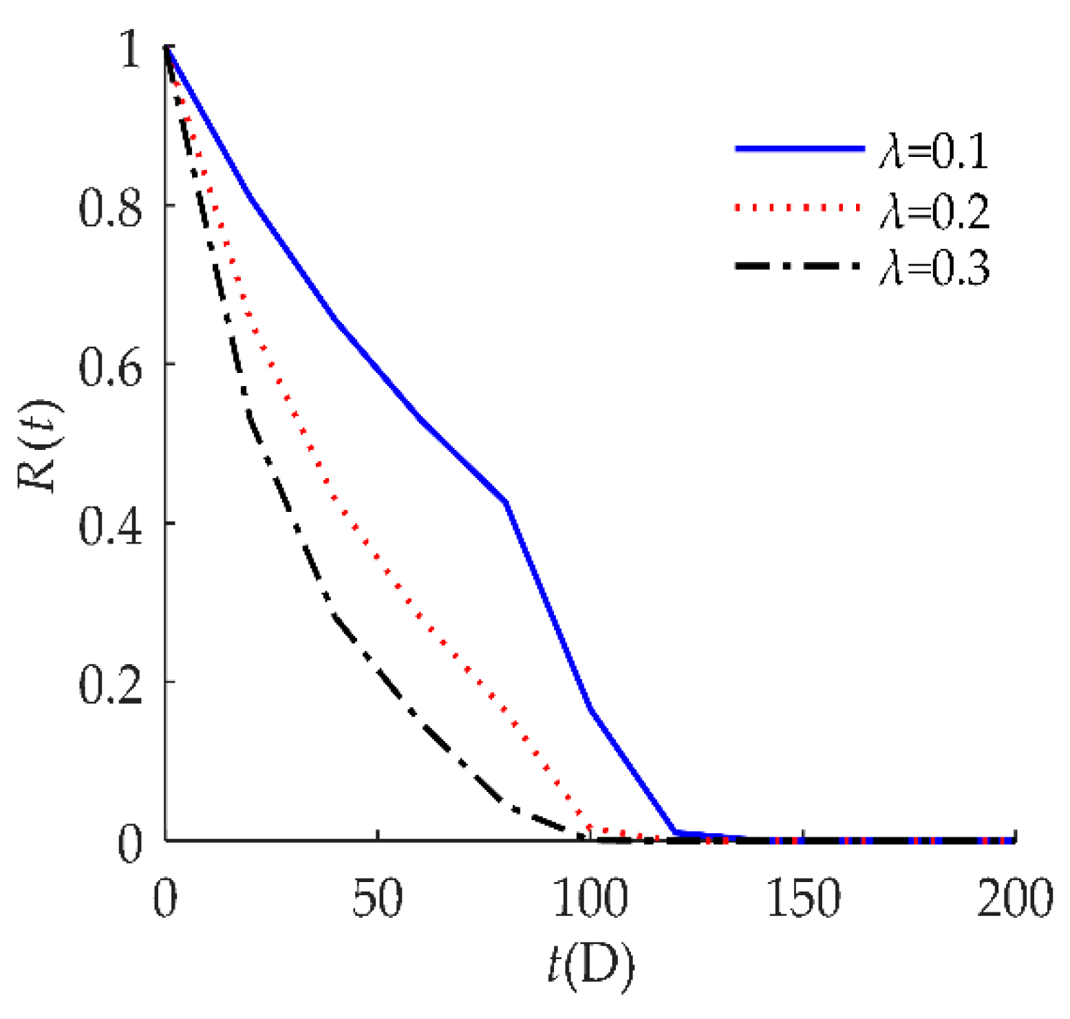 Sensors 18 02714 g013