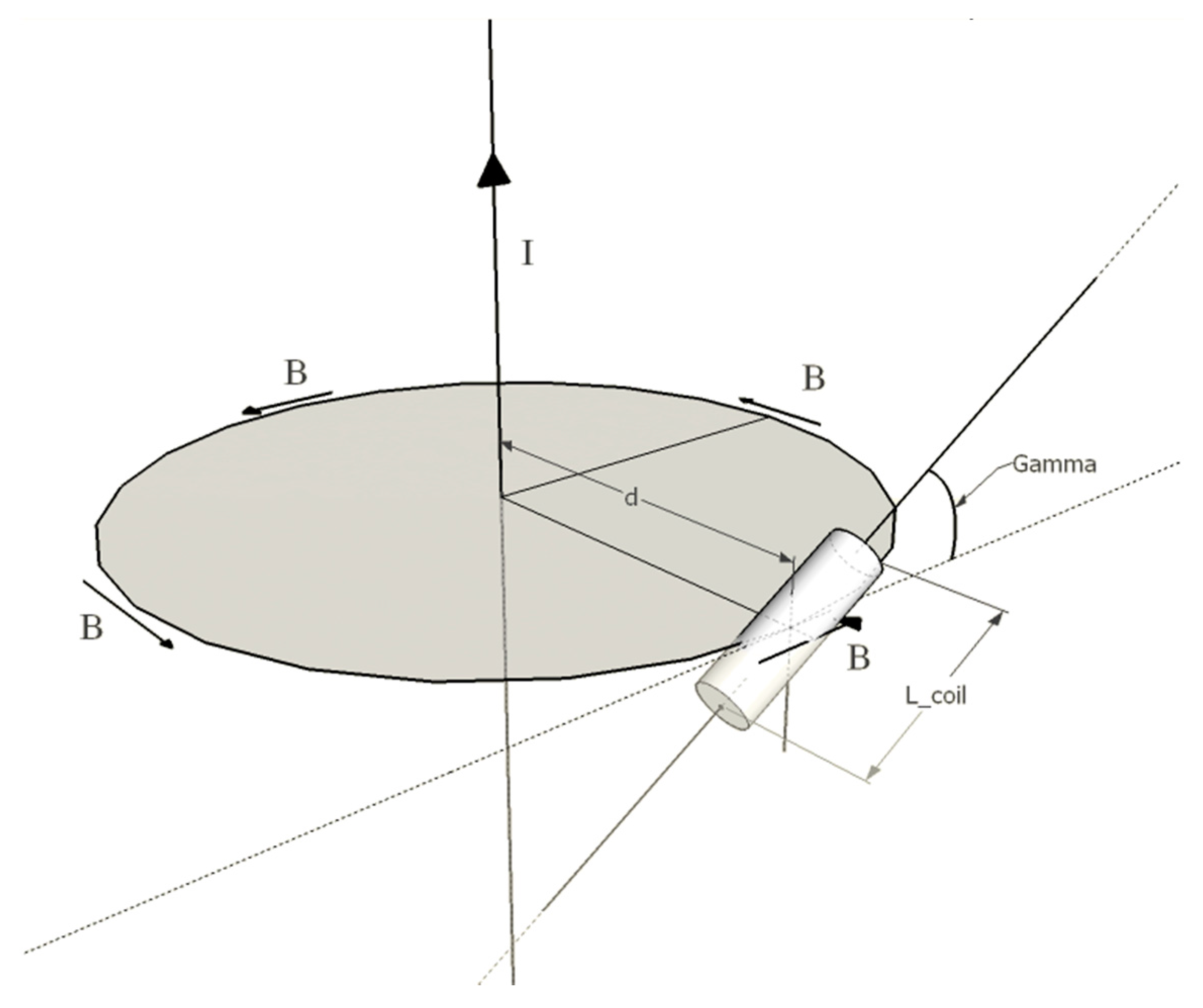 Sensors 18 02715 g002
