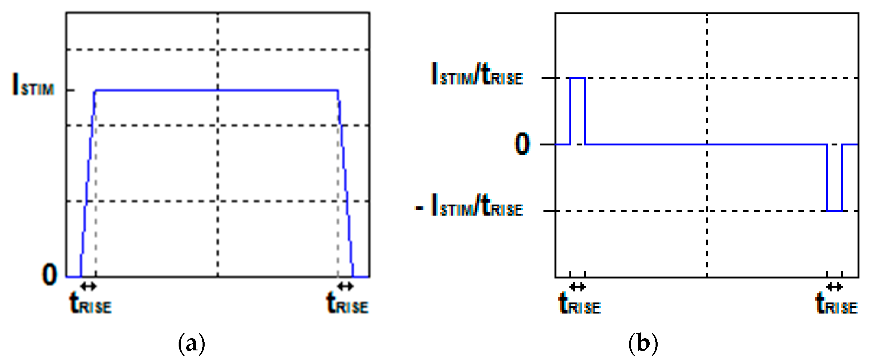 Sensors 18 02715 g003