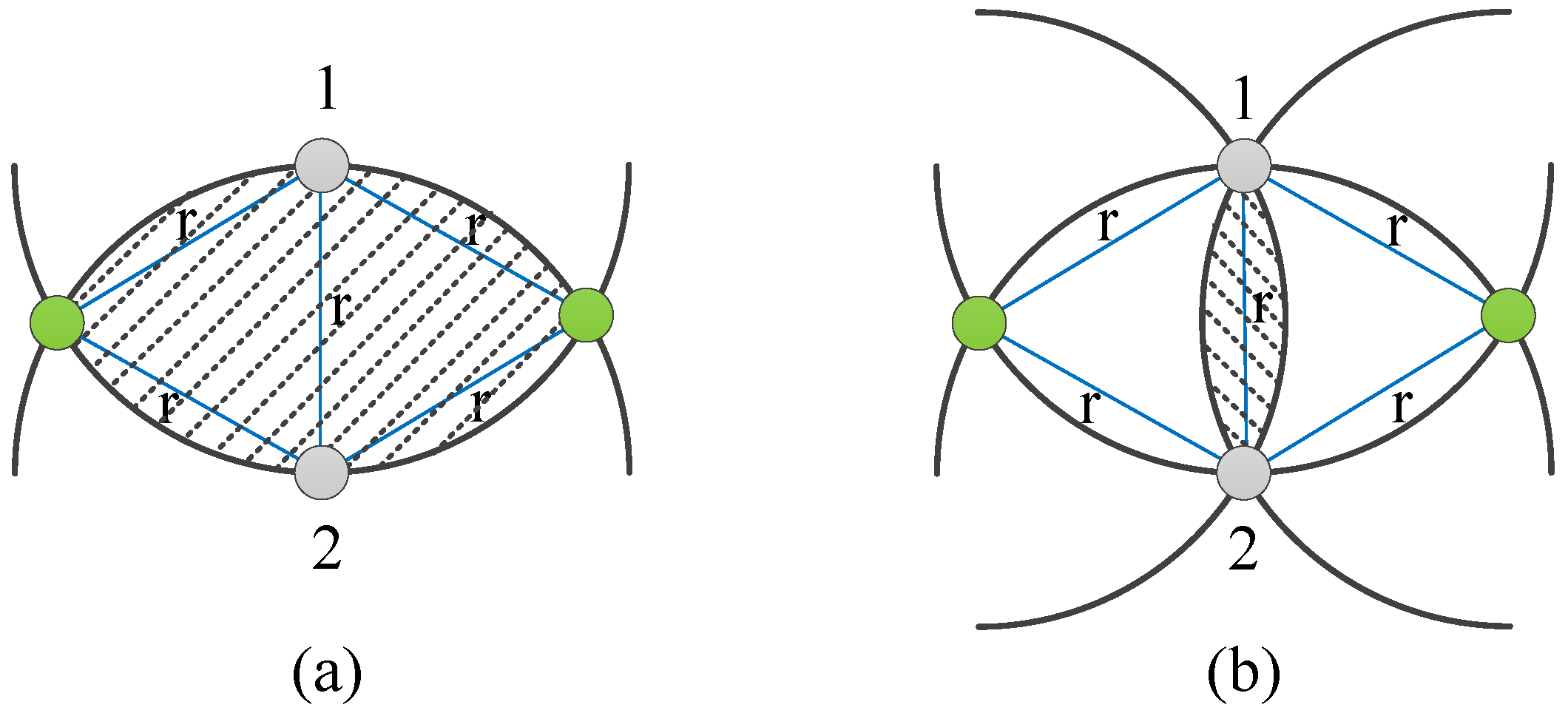 Sensors 18 02718 g004