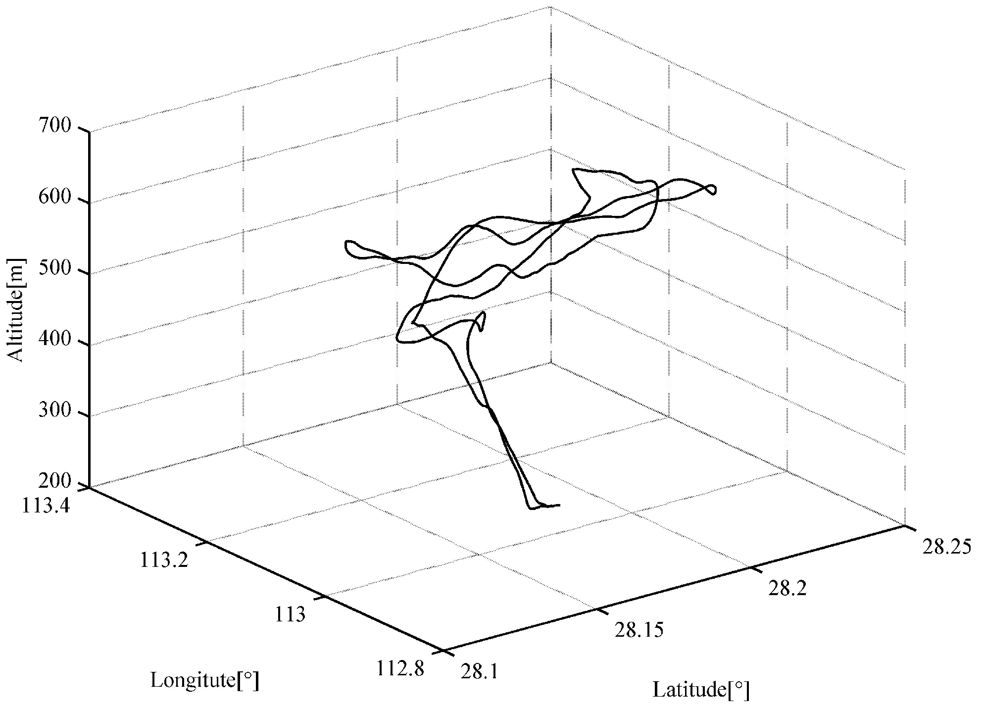 Sensors 18 02721 g002