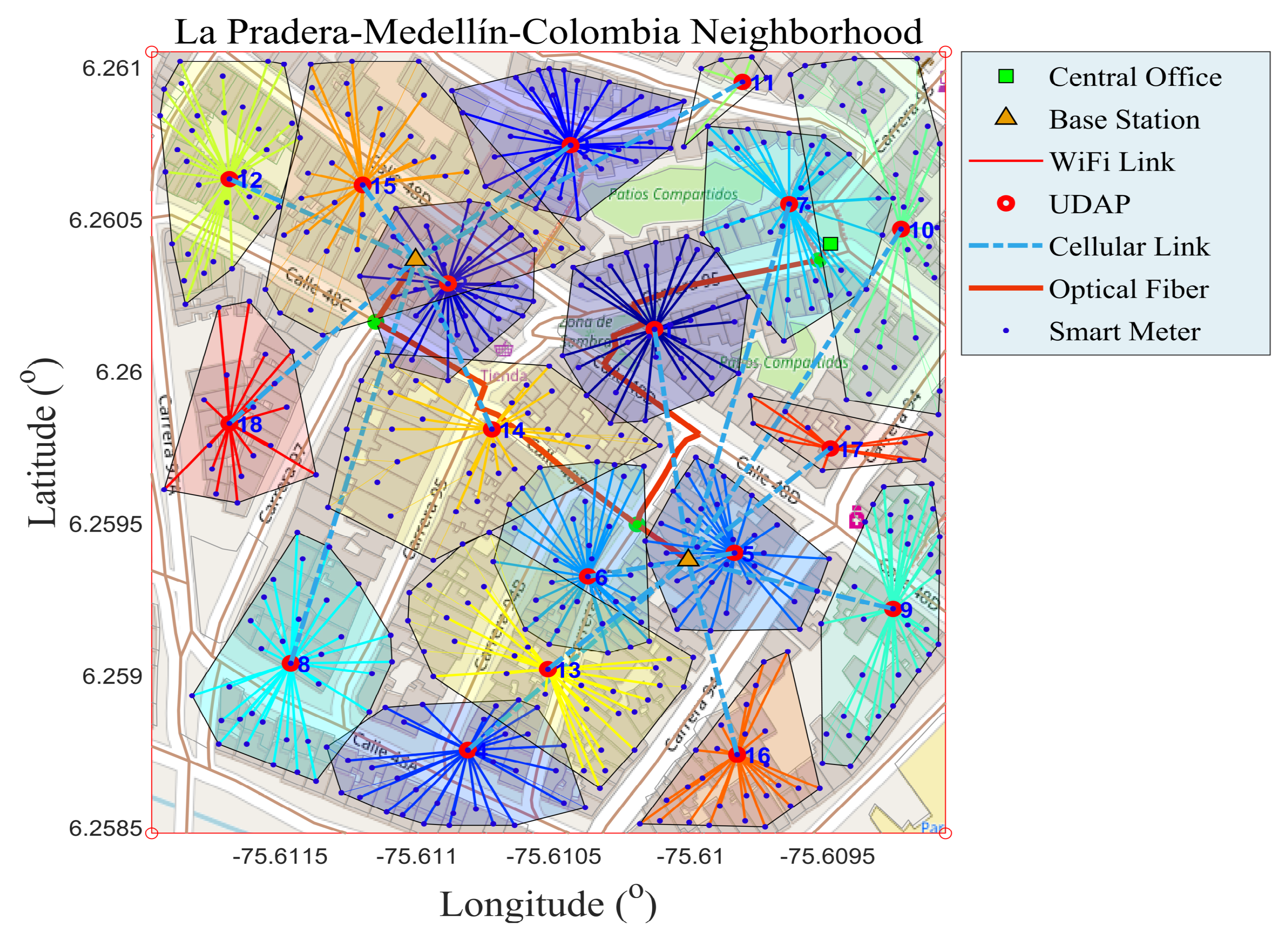 Sensors 18 02724 g002